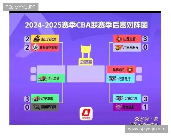 激烈对决再掀高潮最终比分定格彰显球队拼搏与胜利荣耀